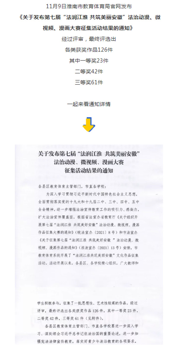 淮南第七屆“法潤江淮 共筑美麗安徽”法治動漫、微視頻、漫畫大賽征集活動結(jié)果的通知