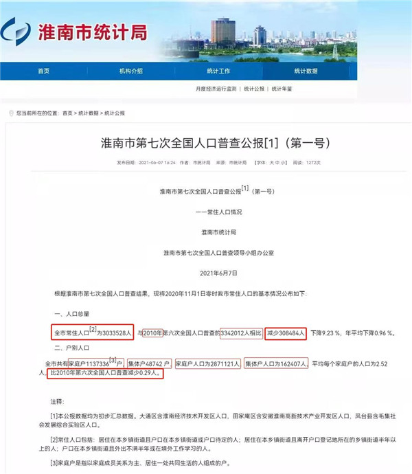男女比例、受教育程度、現在的淮南你真的了解嗎？