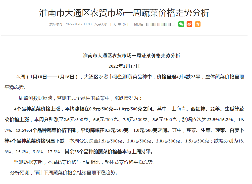 淮南市大通區(qū)農(nóng)貿(mào)市場一周蔬菜價(jià)格走勢分析
