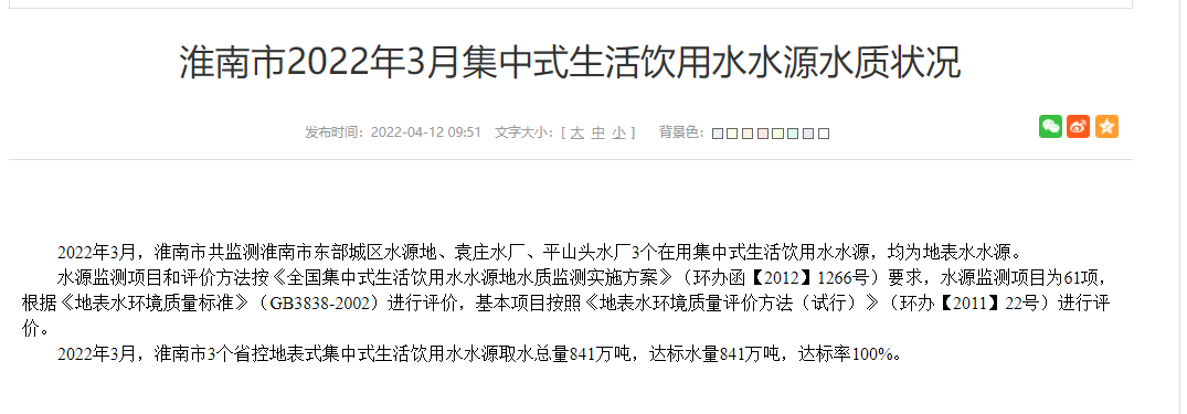 淮南市2022年3月集中式生活飲用水水源水質狀況