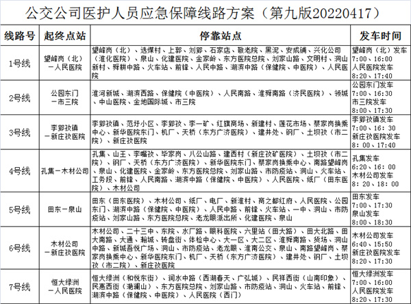 淮南公交關于部分醫護人員應急保障專線臨時調整?？空军c的公告
