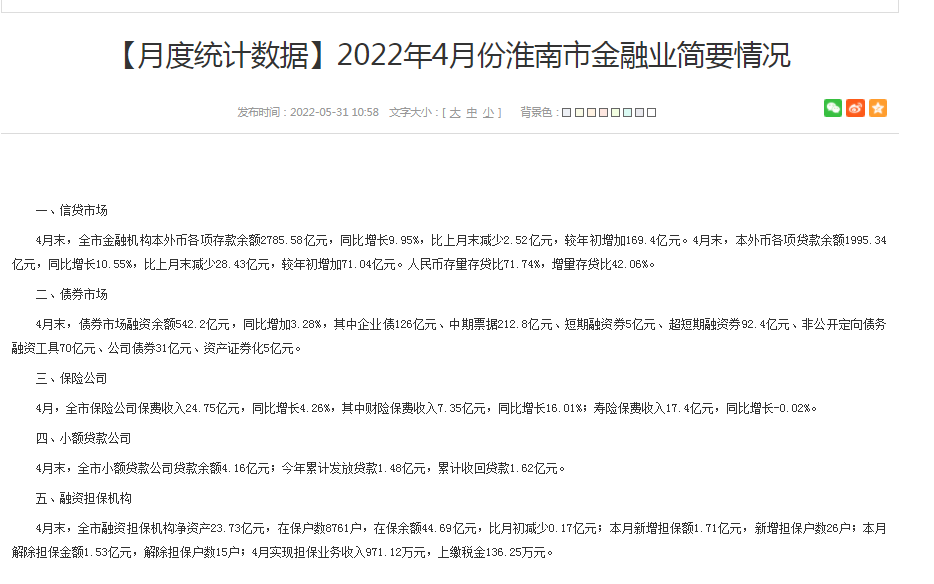2022年4月份淮南市金融業簡要情況