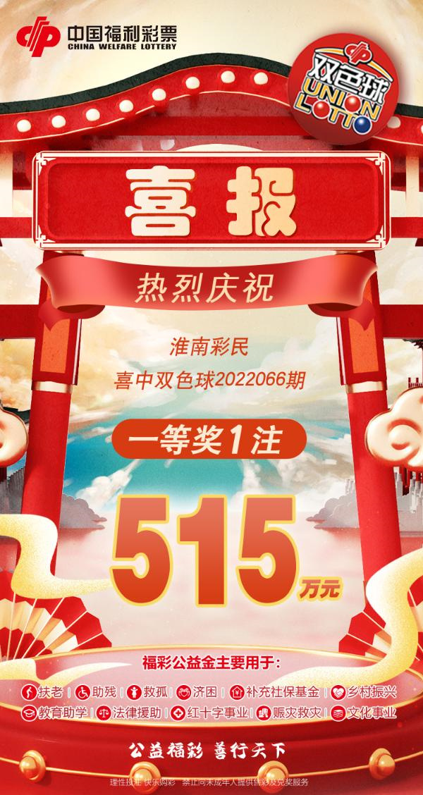 好運爆棚！淮南彩民喜攬雙色球一二三等獎，其中一等獎515萬元！