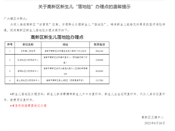 淮南關于高新區新生兒“落地險”辦理點的溫馨提示