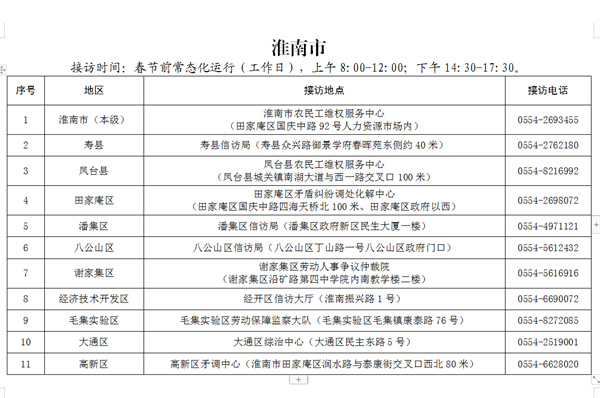 根治欠薪！淮南集中接訪時間、地點、電話公布