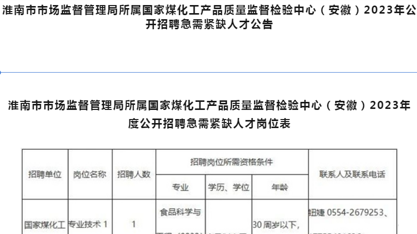 淮南市市場監管局公開招聘急需緊缺人才公告