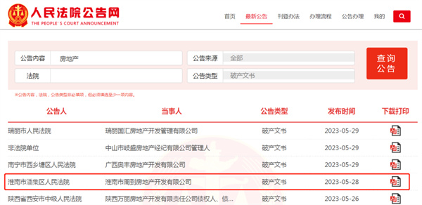 重磅！淮南又有房企宣布破產……