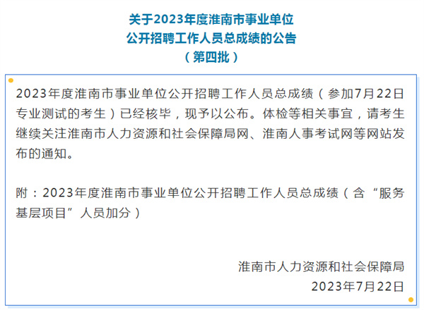 關于2023年度淮南市事業單位公開招聘工作人員總成績的公告 （第四批）