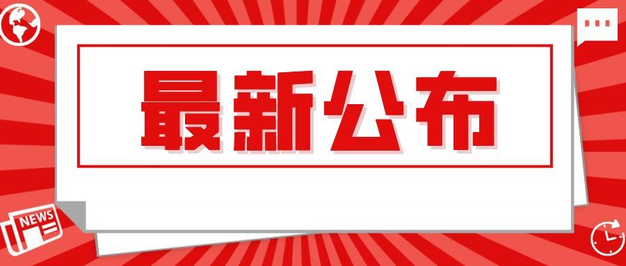 2024年1-3月份淮南市房地產開發(fā)和銷售情況